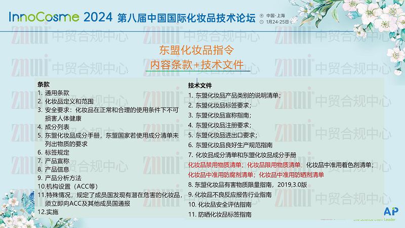 1780987592578333.png ZMUni中贸合规中心-东盟出口合规解决方案-分享版_03.png