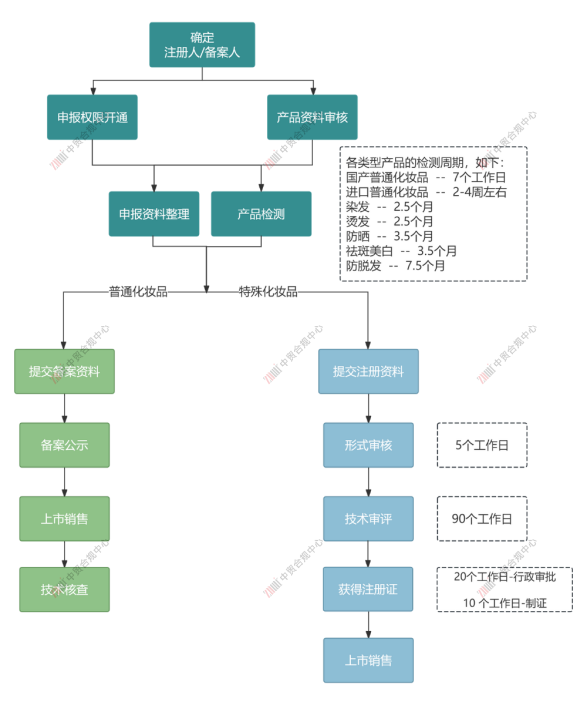 1781597881252702.png image.png