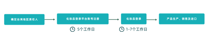 1781601196703201.png image.png