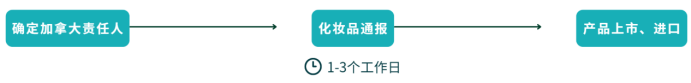 1781602460539618.png image.png