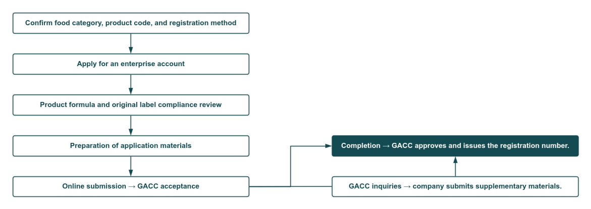 1764325857318518.png 图片3.png