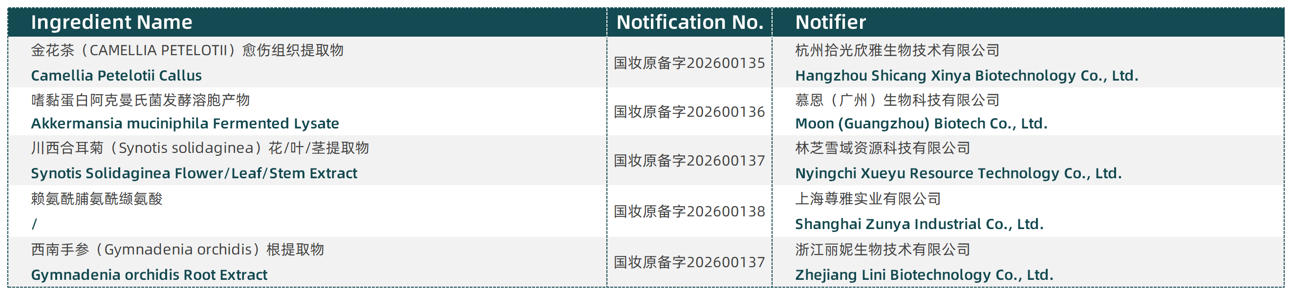 1788248094-EN-备案公示2026_Sheet1.png 1788248094-EN-备案公示2026_Sheet1.png