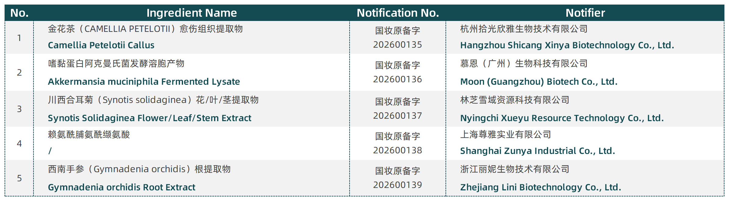 1789891922-EN-备案公示2026_8月备案1.png 1789891922-EN-备案公示2026_8月备案1.png