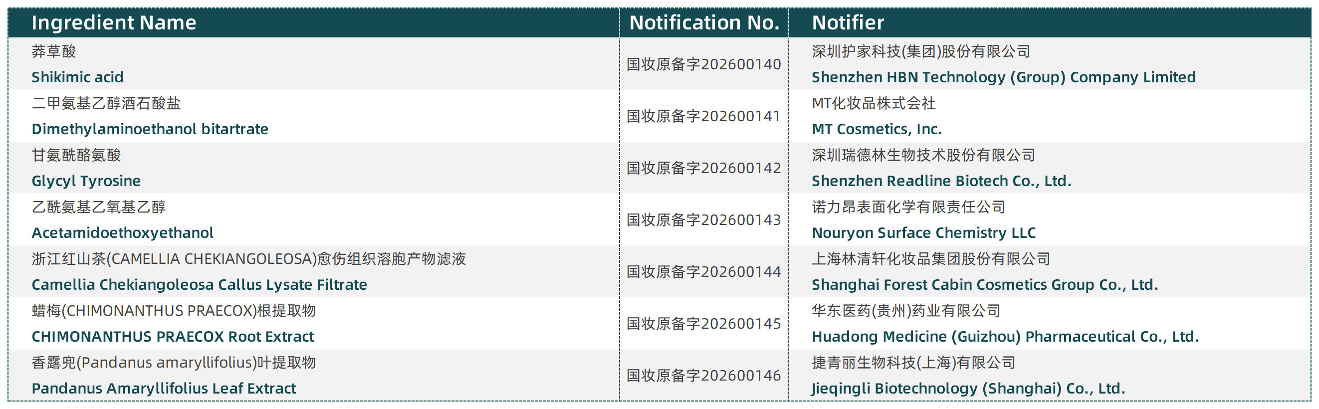 1789898175-EN-备案公示2026_Sheet1.png 1789898175-EN-备案公示2026_Sheet1.png