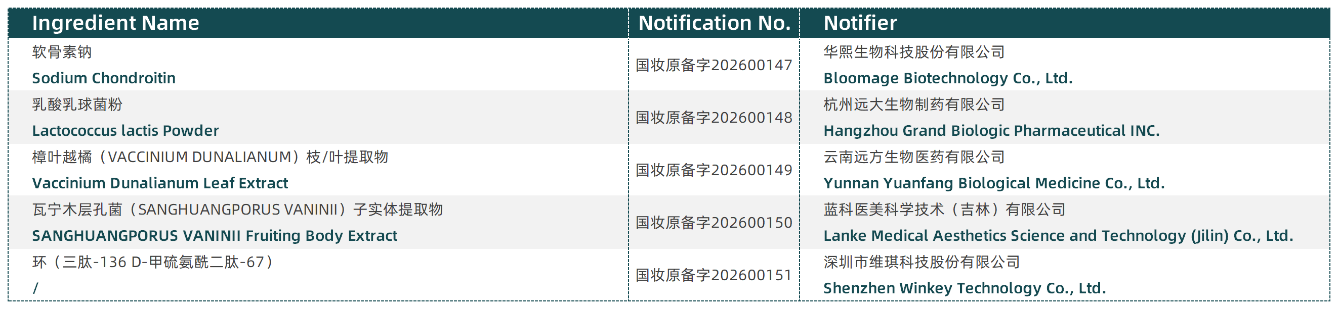 1791440027-EN-备案公示2026_Sheet1.png 1791440027-EN-备案公示2026_Sheet1.png