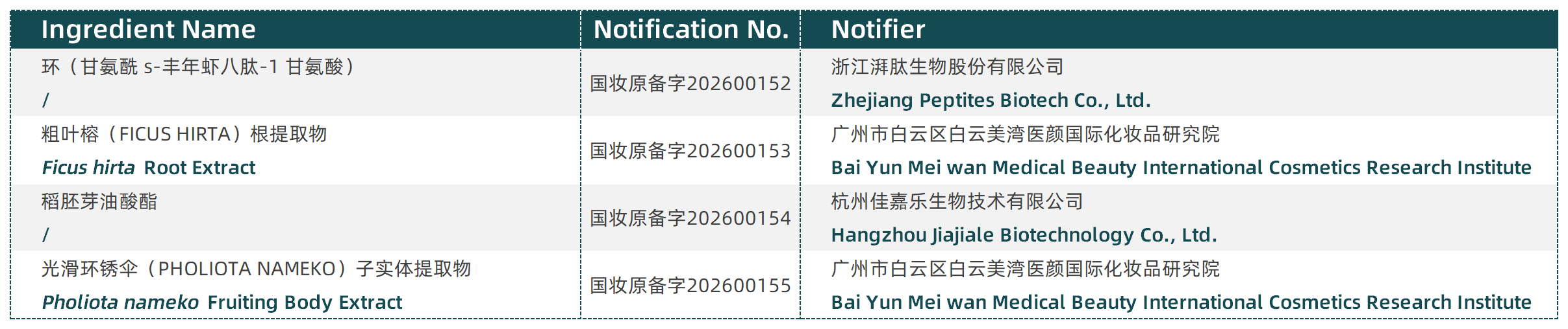 1792389185-EN-备案公示2026_Sheet1.png 1792389185-EN-备案公示2026_Sheet1.png