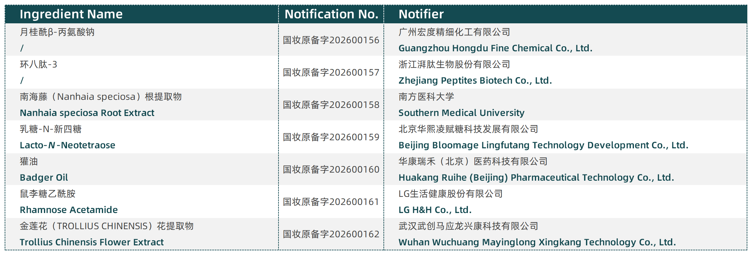 1793324312-EN-备案公示2026_Sheet1.png 1793324312-EN-备案公示2026_Sheet1.png